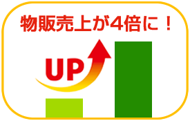 薬局デジタルサイネージで紹介商品の売上が4倍に!